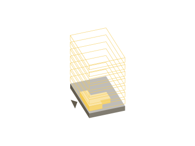 Level